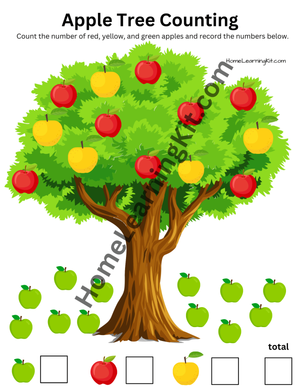Apple Tree Counting