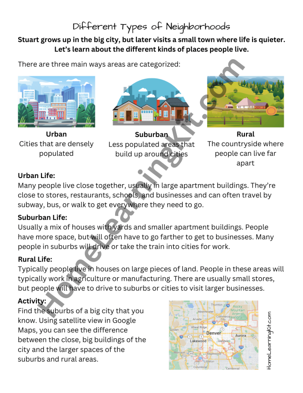Stuart Little Geography